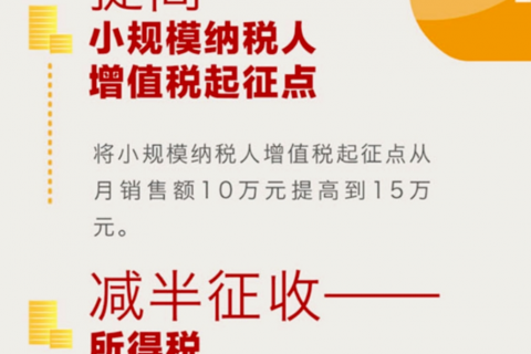 小微企業(yè)和個(gè)體戶100萬(wàn)以下，所得稅減半征收！稅收籌劃想做好，這幾個(gè)問(wèn)題至關(guān)重要！