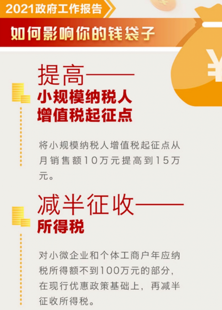 小微企業(yè)和個體戶100萬以下，所得稅減半征收！稅收籌劃想做好，這幾個問題至關(guān)重要！