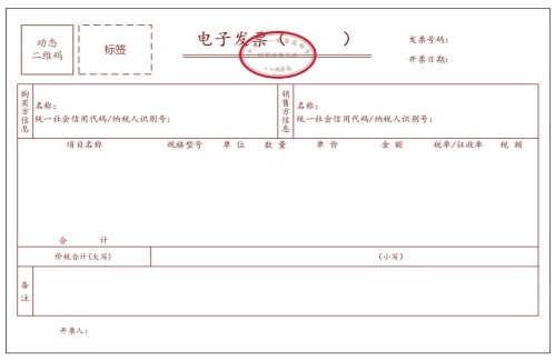 即問即答——全電發票試點階段常見問題（13 問）